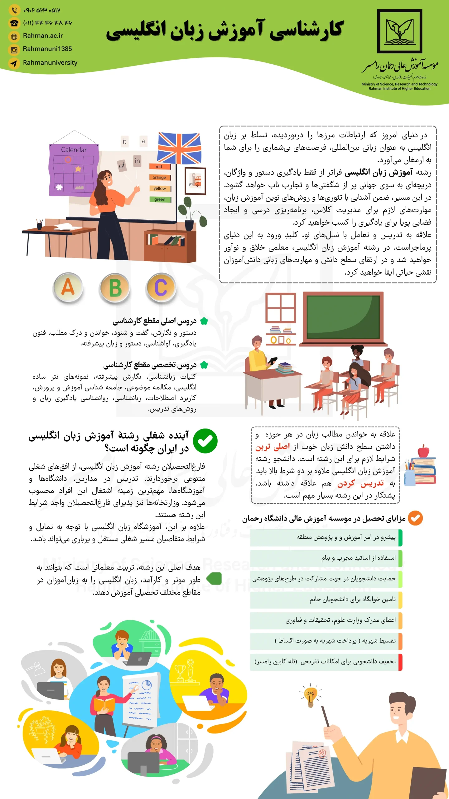 معرفی آموزش زبان انگلیسی