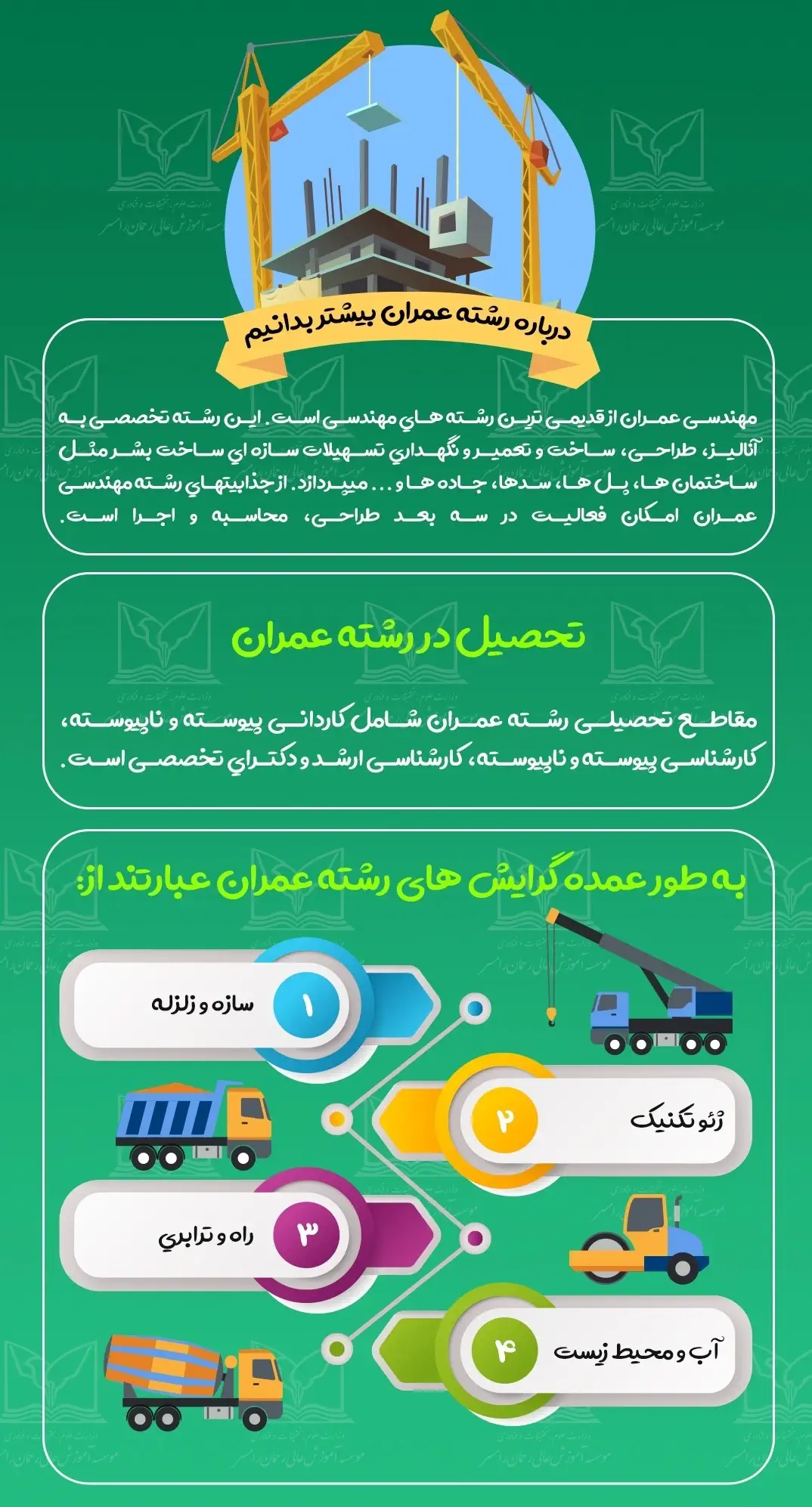 معرفی-رشته-مهندسی-عمران_2